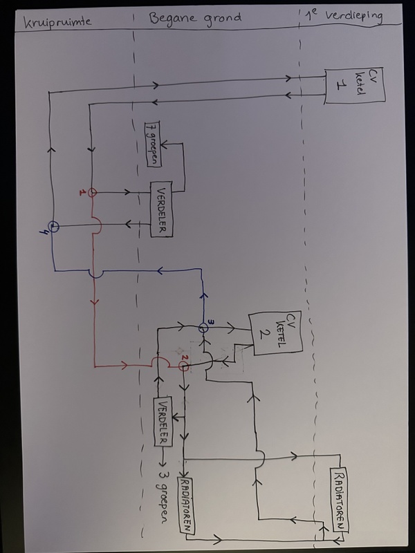 Afbeeldingslocatie: https://tweakers.net/i/1iYp-Bk5O9Hb8ILbTaaihyy9ybU=/x800/filters:strip_icc():strip_exif()/f/image/eXAcgKR6hlwdgIcZwIFIxnXz.jpg?f=fotoalbum_large