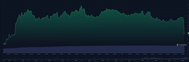 Afbeeldingslocatie: https://tweakers.net/i/1ifGdtKi-9vZTNMKzxLP97RBeEE=/800x/filters:strip_icc():strip_exif()/f/image/7SZrvFSeP37w4CSsKOcnm3r1.jpg?f=fotoalbum_large