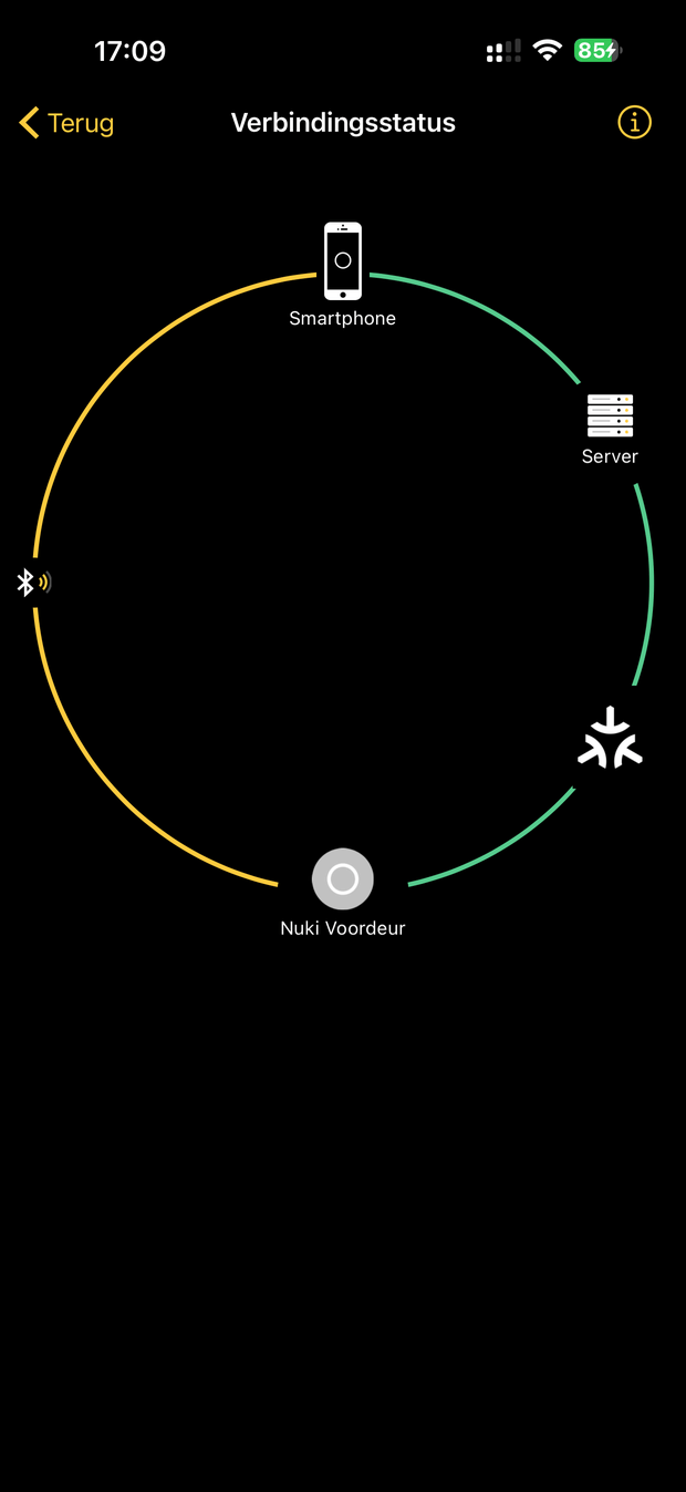 Afbeeldingslocatie: https://tweakers.net/i/1ixAvZY3NbI1N7hKPRE_TQXfwVQ=/620x/filters:strip_exif()/m/30465/1VpnHzYYuXvl3JSAmIYucPuJIT9i2go0eWZDsa9mhoZUYz7CLE.png?f=620xauto