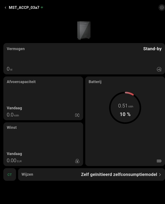 Afbeeldingslocatie: https://tweakers.net/i/1jCMc-59Lmayhzye9WMyHcOEFNc=/x800/filters:strip_icc():strip_exif()/f/image/ZeiTPcl212AeWiNbu2kckzsG.jpg?f=fotoalbum_large