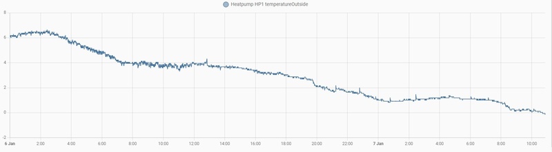Afbeeldingslocatie: https://tweakers.net/i/1jtADVMqbqkNIoqE3mpewDd5FCU=/800x/filters:strip_icc():strip_exif()/f/image/MwvcZ2W7H1L6S73SoDrNfnUi.jpg?f=fotoalbum_large