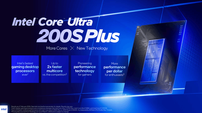 Intel Core Ultra 200 Plus