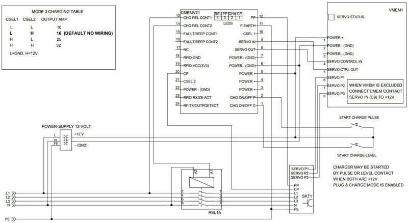 Afbeeldingslocatie: https://tweakers.net/i/1kIxkbVyXvXiSBtZNDU2RHpcV9I=/800x/filters:strip_icc():strip_exif()/f/image/fCsqzU6dvKyanAodP79lMsgq.jpg?f=fotoalbum_large