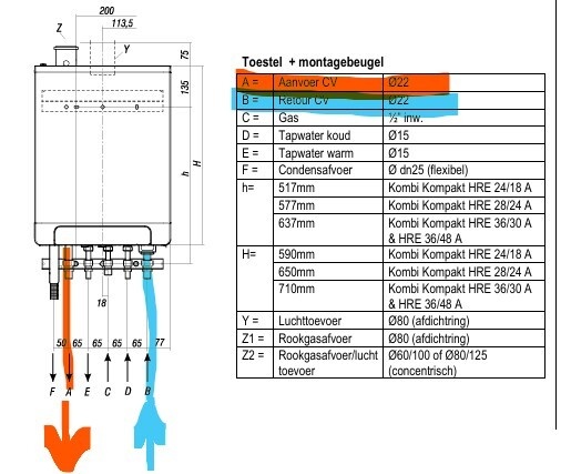 Afbeeldingslocatie: https://tweakers.net/i/1kW3IbSqkevTvBQ0H6XxUMPAgF0=/fit-in/4920x3264/filters:max_bytes(3145728):no_upscale():strip_icc():strip_exif()/f/image/5sY6FJv1naXYUNqanO19PNXF.jpg?f=user_large