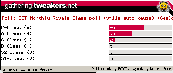 Afbeeldingslocatie: https://tweakers.net/i/1kYG4VIvmSqDOw846EeNjEahd4Q=/fit-in/4000x4000/filters:no_upscale():strip_exif()/f/image/qItKeUz0JTT6z2LqE3k5rBw3.png?f=user_large