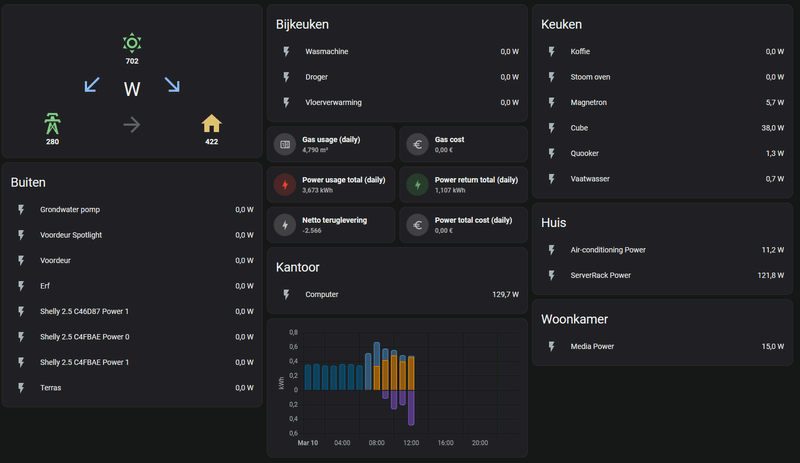 Afbeeldingslocatie: https://tweakers.net/i/1kv5aTcpfO329b7BVaSXLgfp70Q=/800x/filters:strip_exif()/f/image/Mpt4keCeWBwsqL8jg3okQ6bS.png?f=fotoalbum_large
