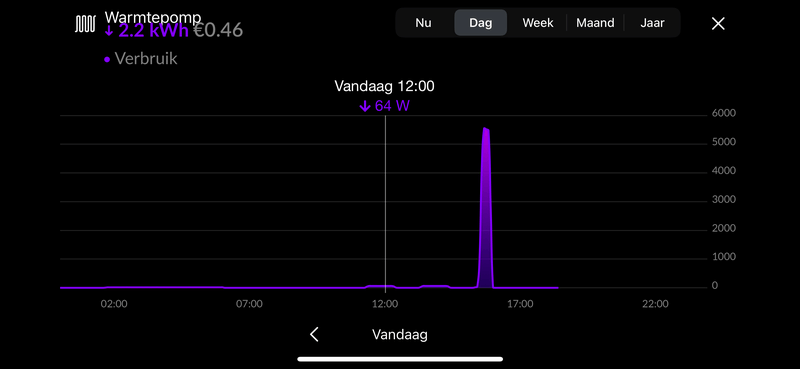 Afbeeldingslocatie: https://tweakers.net/i/1lNxFLQrNe9BjCGKi3oujPU_vrs=/800x/filters:strip_exif()/f/image/Xdz3cUYr59I7kzuwk0S0jISH.png?f=fotoalbum_large