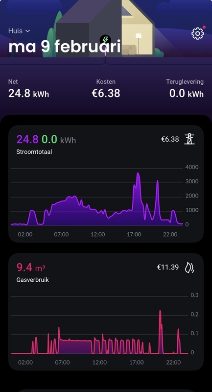 Afbeeldingslocatie: https://tweakers.net/i/1lkbxn3Wd94UDpWXkdeEFryoOpM=/x800/filters:strip_icc():strip_exif()/f/image/VGoYFoQZzm9KQwUeqPXEfWIF.jpg?f=fotoalbum_large