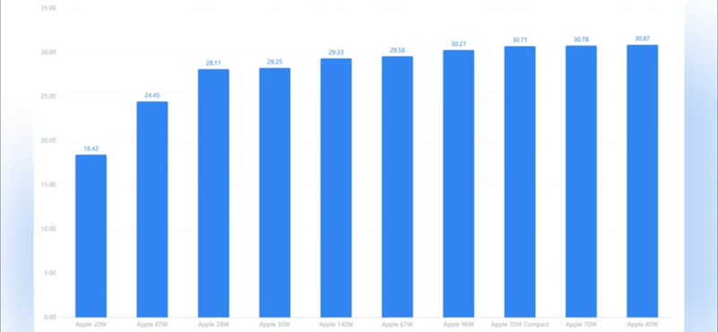 Afbeeldingslocatie: https://tweakers.net/i/1lwqfLooZhgdhIyoFdHS8kN69Jg=/800x/filters:strip_exif()/f/image/GHal6jbsOdSsae8gea8tSuaa.png?f=fotoalbum_large