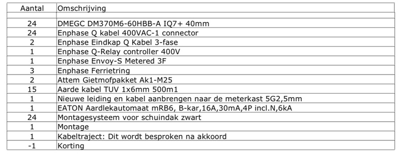 Afbeeldingslocatie: https://tweakers.net/i/1m44asX6fMGXNGCln8vQN3LoKGg=/800x/filters:strip_icc():strip_exif()/f/image/X2LDFf0TpQjFj2SpPWn7zklO.jpg?f=fotoalbum_large