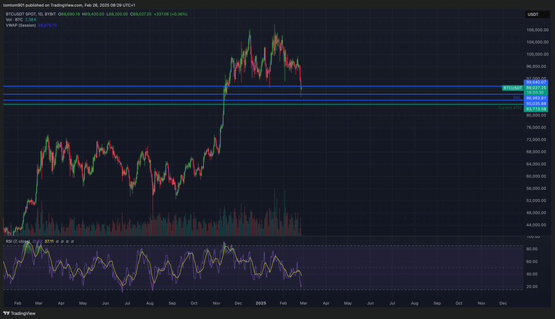 Afbeeldingslocatie: https://tweakers.net/i/1mLkg2q21Z9hEt3hrT6cDXBNc0A=/800x/filters:strip_exif()/f/image/0WSs4EK1bY0XtWvRP9R6mw1M.png?f=fotoalbum_large