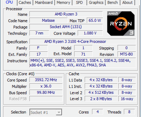 Cpu-z screenshots all-core turbo