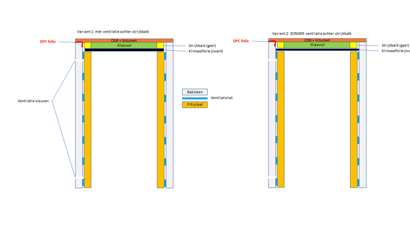 Afbeeldingslocatie: https://tweakers.net/i/1mefNsIsr-E5wg935hqgGXZ7ny8=/800x/filters:strip_exif()/f/image/JWiDkrrgmazSF5j1qBYm2LyX.png?f=fotoalbum_large