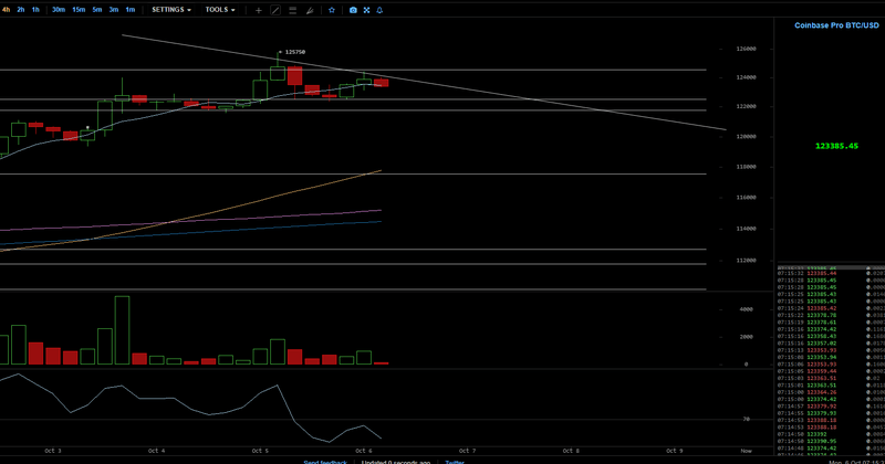 Afbeeldingslocatie: https://tweakers.net/i/1n1Q0xz6NdH_sEWRnT0AP4Ffux4=/800x/filters:strip_exif()/f/image/3PLvcw1QSGw8vIq8WKbcFhFi.png?f=fotoalbum_large