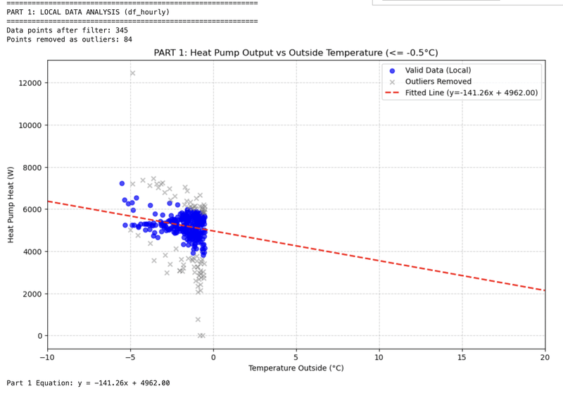 Afbeeldingslocatie: https://tweakers.net/i/1n3p5bFahL32nEslrrFueRf-mj0=/800x/filters:strip_exif()/f/image/zHgn315egdDK5GGPfFa57GDw.png?f=fotoalbum_large