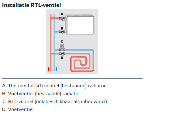 Afbeeldingslocatie: https://tweakers.net/i/1n3zoioO2PCF9ejrpe1ByhIPVqI=/full-fit-in/4000x4000/filters:no_upscale():fill(white):strip_exif()/f/image/13QTedGUwXuAJsrYUrfIfZi1.png?f=user_large