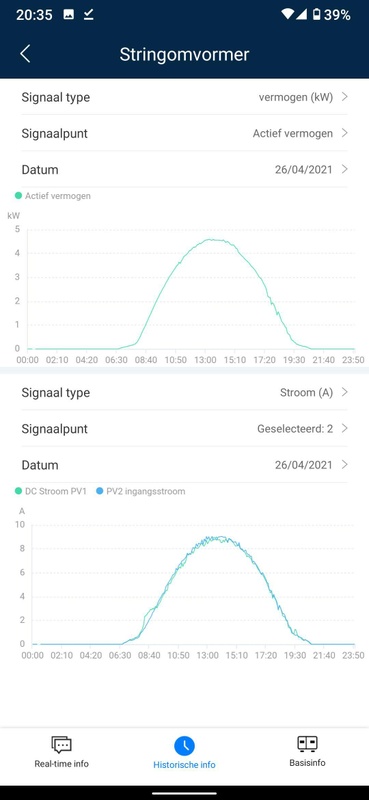 Afbeeldingslocatie: https://tweakers.net/i/1n7mBIc83UECugQR76biKF6ixGc=/x800/filters:strip_icc():strip_exif()/f/image/Yl4nM5esFEKIyfAEGEqUZzZB.jpg?f=fotoalbum_large
