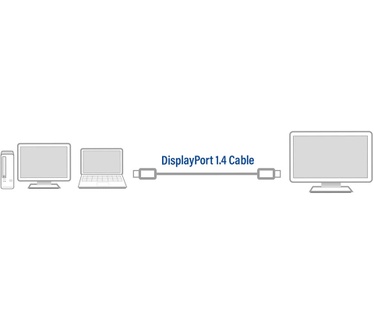 ACT AC4071 DisplayPort 1.4 cable 8K, 1m Zwart