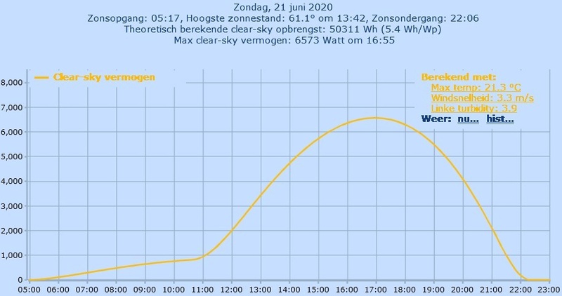 Afbeeldingslocatie: https://tweakers.net/i/1o8zvANw341nSpy15dDn0o-1Qjo=/800x/filters:strip_icc():strip_exif()/f/image/AbdX7ji78LP2ktXDqif1CeJB.jpg?f=fotoalbum_large