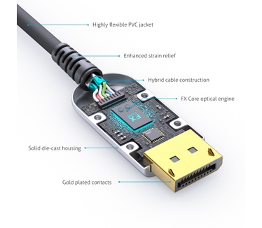 FiberX FX-I250-010