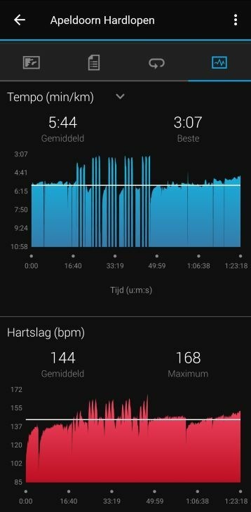 Afbeeldingslocatie: https://tweakers.net/i/1p7q8f2KQWVFTGjTfPpzUBpmtvU=/full-fit-in/4920x3264/filters:max_bytes(3145728):no_upscale():strip_icc():fill(white):strip_exif()/f/image/DqcU5DaMwcBzJvqxq9gNFqm5.jpg?f=user_large
