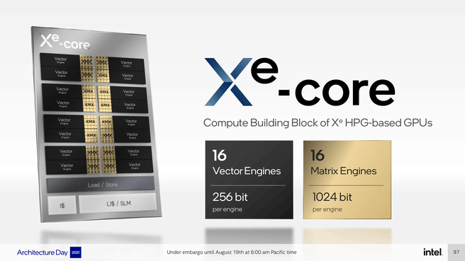 Xe HPG Xe core
