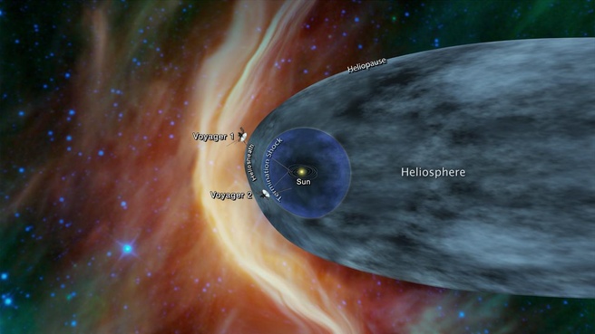 Voyager 2
