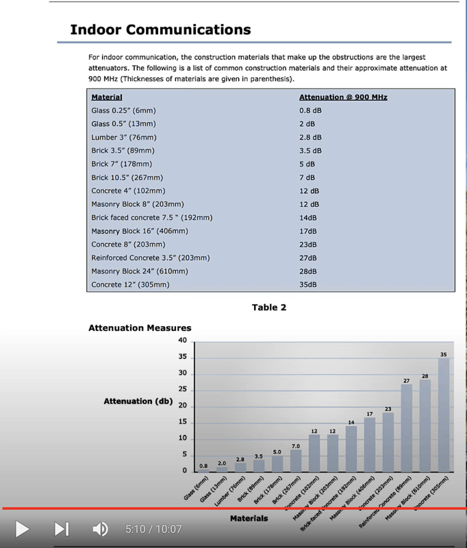 Afbeeldingslocatie: https://tweakers.net/i/1pl8ePel6G2XwOWlTP7Y6JwunNo=/x800/filters:strip_exif()/f/image/sMXDIljZaj1gYN6DWgthUHWm.png?f=fotoalbum_large