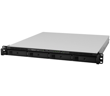 Synology RackStation RS820+