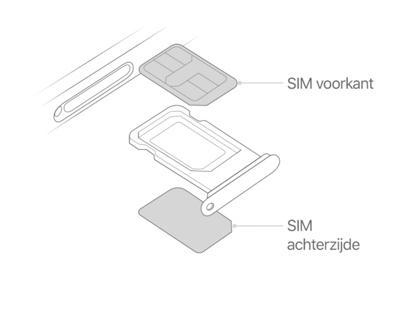 Afbeeldingslocatie: https://tweakers.net/i/1pzVULQElY1Wtfe9tqJkiBOJwRQ=/800x/filters:strip_icc():strip_exif()/f/image/BorbAfgo7Pi44PrISEpjIQzw.jpg?f=fotoalbum_large
