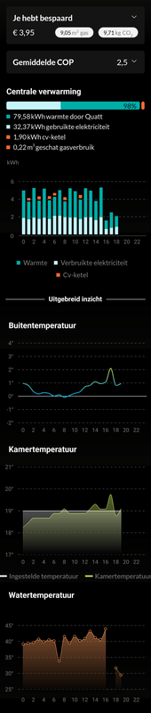Afbeeldingslocatie: https://tweakers.net/i/1rYZ4kLlKzMcOz3quul4VvCgOZ8=/x800/filters:strip_exif()/f/image/v6f8k9EFBptNhJnKA3E72FcL.png?f=fotoalbum_large