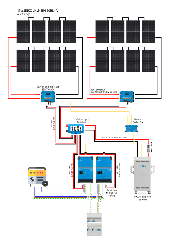 Afbeeldingslocatie: https://tweakers.net/i/1rnqPXjMJQ-3fWZ5BjQh165hcQ8=/x800/filters:strip_exif()/f/image/Ciz9FJyTFCuAydum5vOPpHe4.png?f=fotoalbum_large