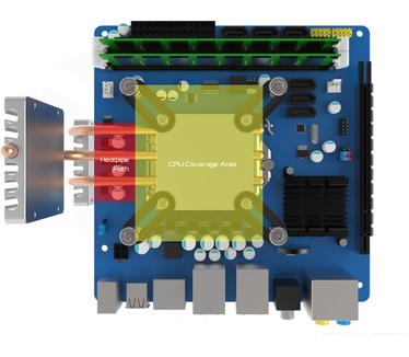 Streacom LH6 Heatpipe-Kit for DB4 Cube