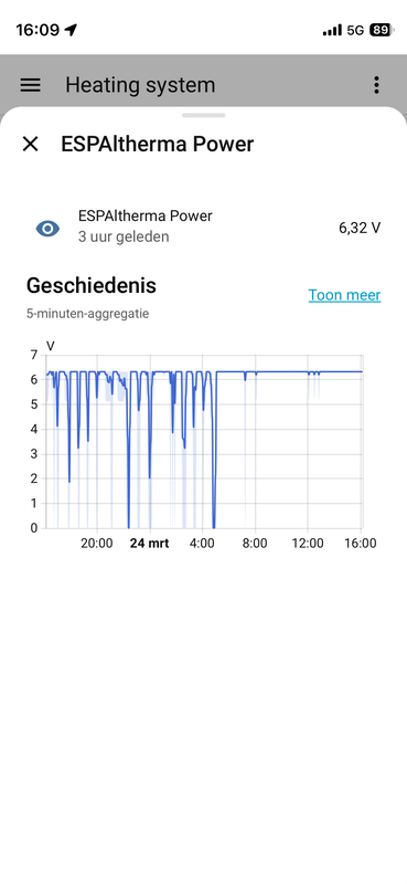 Afbeeldingslocatie: https://tweakers.net/i/1s6VwFT-QQbXYb_MU7060WXoKZA=/x800/filters:strip_exif()/f/image/KPNx4ptN0v9lD0CwKCK7GzXL.png?f=fotoalbum_large