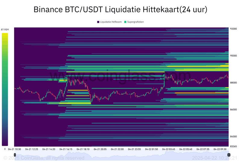 Afbeeldingslocatie: https://tweakers.net/i/1sJ-E-rtAO1Jv6UEjKTufhTsxQA=/800x/filters:strip_exif()/f/image/lc33ZeI0kQTCK0CyIlPMT1LB.png?f=fotoalbum_large