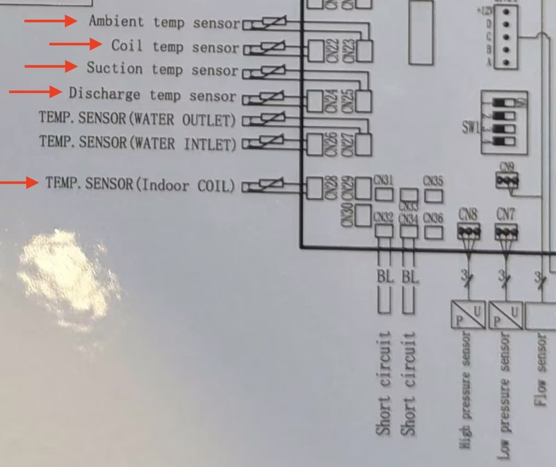 Afbeeldingslocatie: https://tweakers.net/i/1sjvNfC7sqa2G26QCu1005XgGMc=/fit-in/4920x3264/filters:max_bytes(3145728):no_upscale():strip_exif()/f/image/stfcIuEquFANbxQvSrFGBwq5.avif?f=user_large