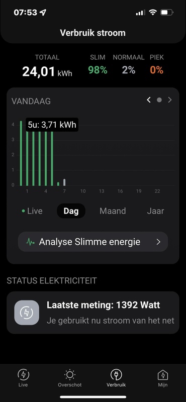 Afbeeldingslocatie: https://tweakers.net/i/1slM12uBXAjF7IH1rjmgo6ggNBs=/x800/filters:strip_icc():strip_exif()/f/image/heLt90rkkZA8wyAZSe6yBOSN.jpg?f=fotoalbum_large