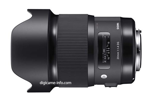 Sigma 20mm f/1.4 Art