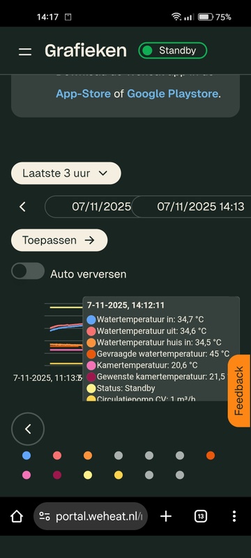 Afbeeldingslocatie: https://tweakers.net/i/1u54vAqsGIh7mPT-ZO16tn_6rsY=/x800/filters:strip_icc():strip_exif()/f/image/DFIAmovH4OVMafoTcAKmlWK2.jpg?f=fotoalbum_large