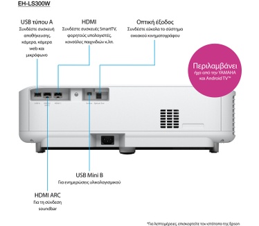 Epson EH-LS300W