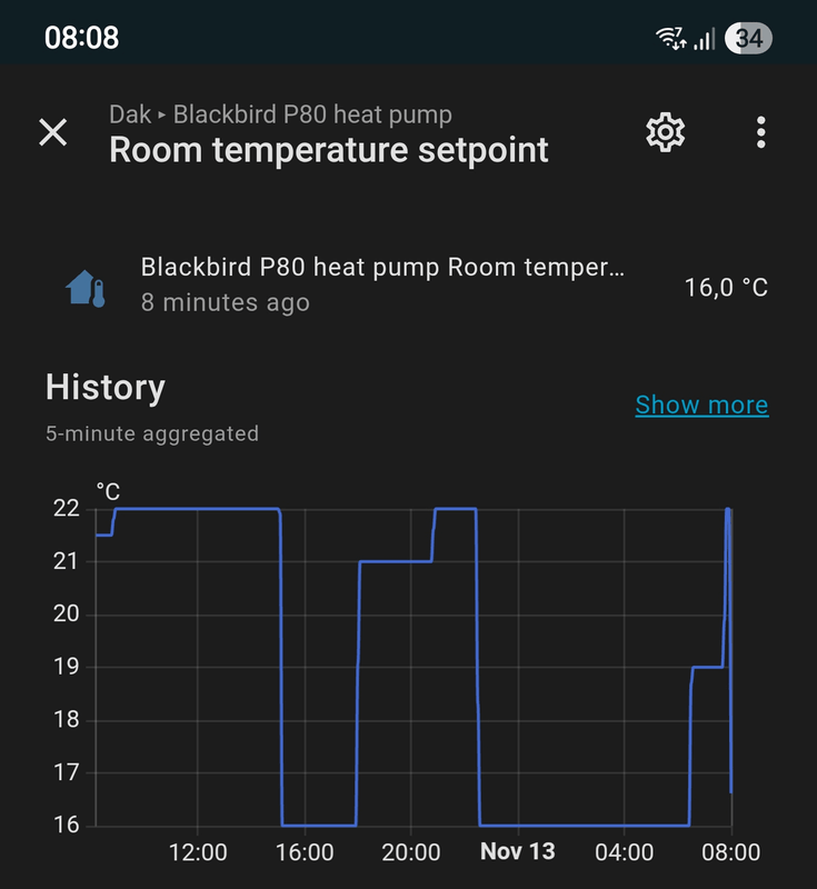 Afbeeldingslocatie: https://tweakers.net/i/1ubsBJV3skhhOdQyllgmdyCOKYQ=/x800/filters:strip_exif()/f/image/UwfluuG5ITDvvigSrLGAN6iB.png?f=fotoalbum_large