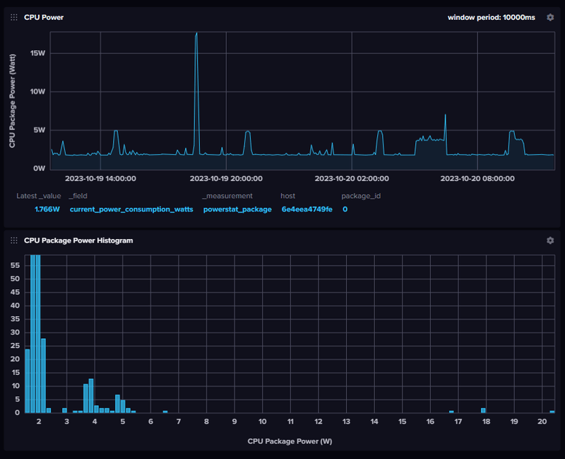 Afbeeldingslocatie: https://tweakers.net/i/1uopxZ2CO3_nOiQcKc34Qarr6c0=/800x/filters:strip_exif()/f/image/k44BxXnJhwHBpKX9KVgbsRdw.png?f=fotoalbum_large