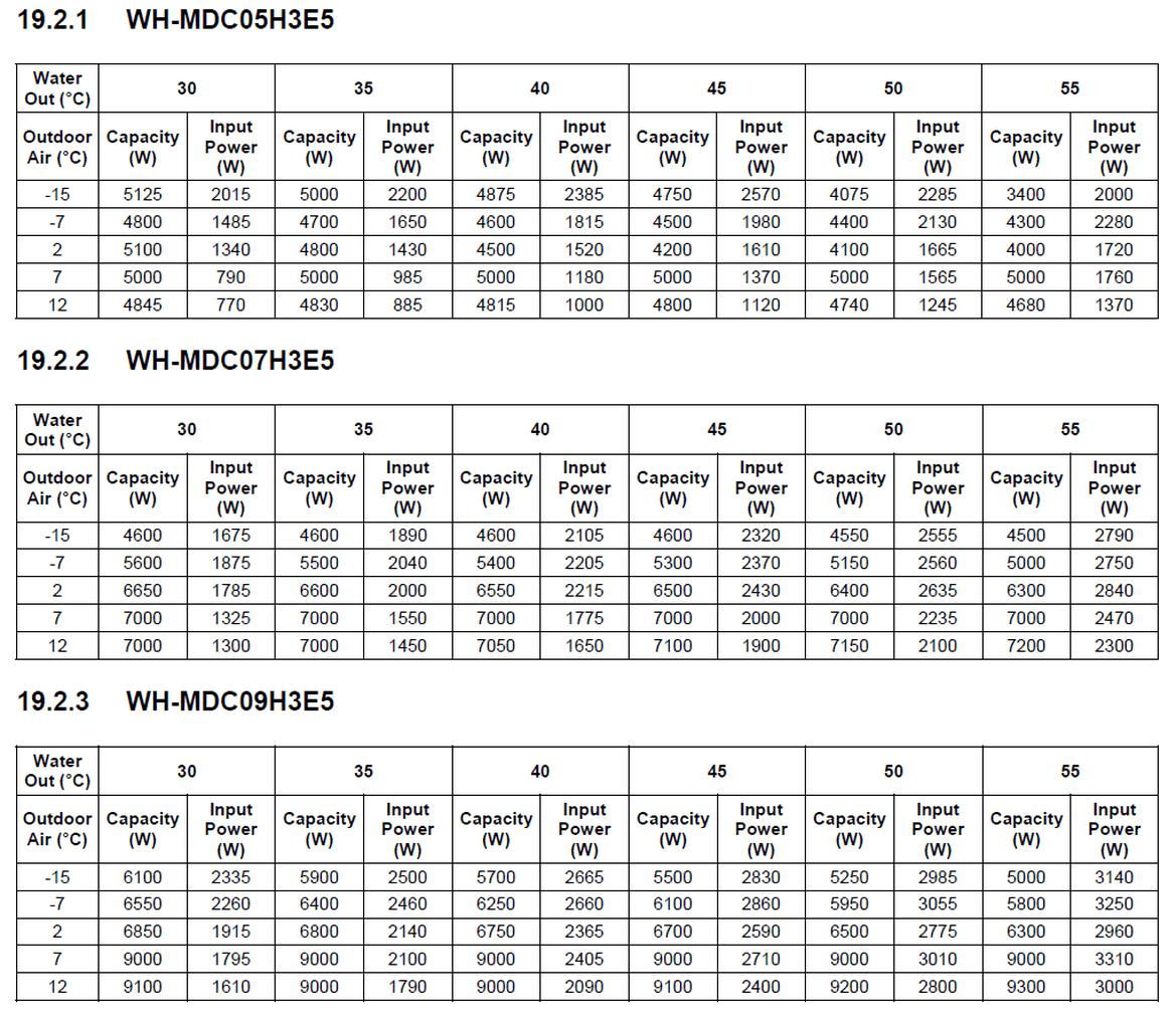 Afbeeldingslocatie: https://tweakers.net/i/1uqEV-3L2VTM7vUCSx-uYZhHvLE=/full-fit-in/4000x4000/filters:no_upscale():fill(white):strip_exif()/f/image/al9eIECdKyaiZfQmxUkDpYVf.png?f=user_large