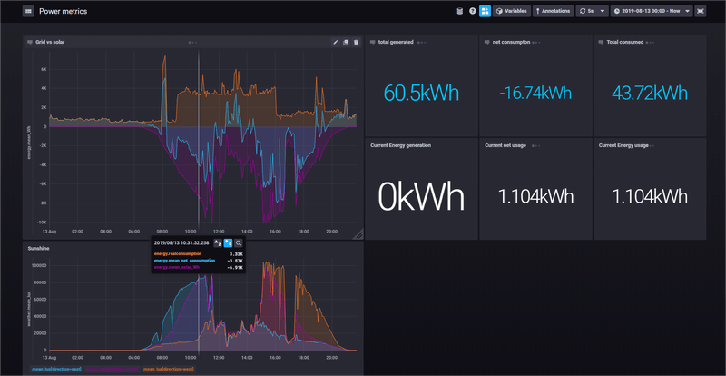 Afbeeldingslocatie: https://tweakers.net/i/1v8C_Uk83SlWTjgPCHBGUVc7ssQ=/800x/filters:strip_exif()/f/image/s1rBqLEWx70jVOZGvDsjqugx.png?f=fotoalbum_large