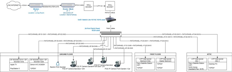 Afbeeldingslocatie: https://tweakers.net/i/1vgGWzcKo2mzW-cKsrVWUVoHEV0=/800x/filters:strip_icc():strip_exif()/f/image/XRQWojZKBa1DN9vmW74nob49.jpg?f=fotoalbum_large