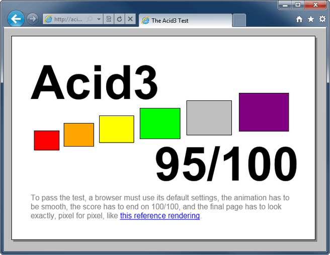 IE9: Acid3