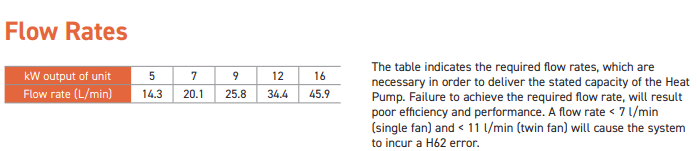 Afbeeldingslocatie: https://tweakers.net/i/1wINYRekRKYI4hMEvp_X2LTarPc=/fit-in/4000x4000/filters:no_upscale():strip_exif()/f/image/7Zkl2qYHfWjD0rSyfNTLsBp6.png?f=user_large