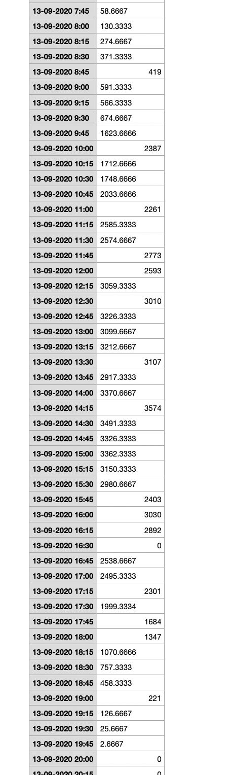 Afbeeldingslocatie: https://tweakers.net/i/1wOesgL8MIeQMFbd8cgeexANJeo=/full-fit-in/4000x4000/filters:no_upscale():fill(white):strip_exif()/f/image/GPQTLoJJPVF9RACWROnV7a4S.png?f=user_large