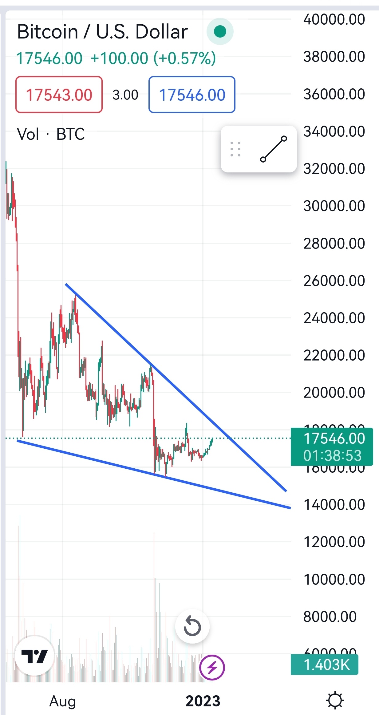NK] Cryptocurrency nieuws, koers & handel topic #3 - Cryptocurrencies - GoT