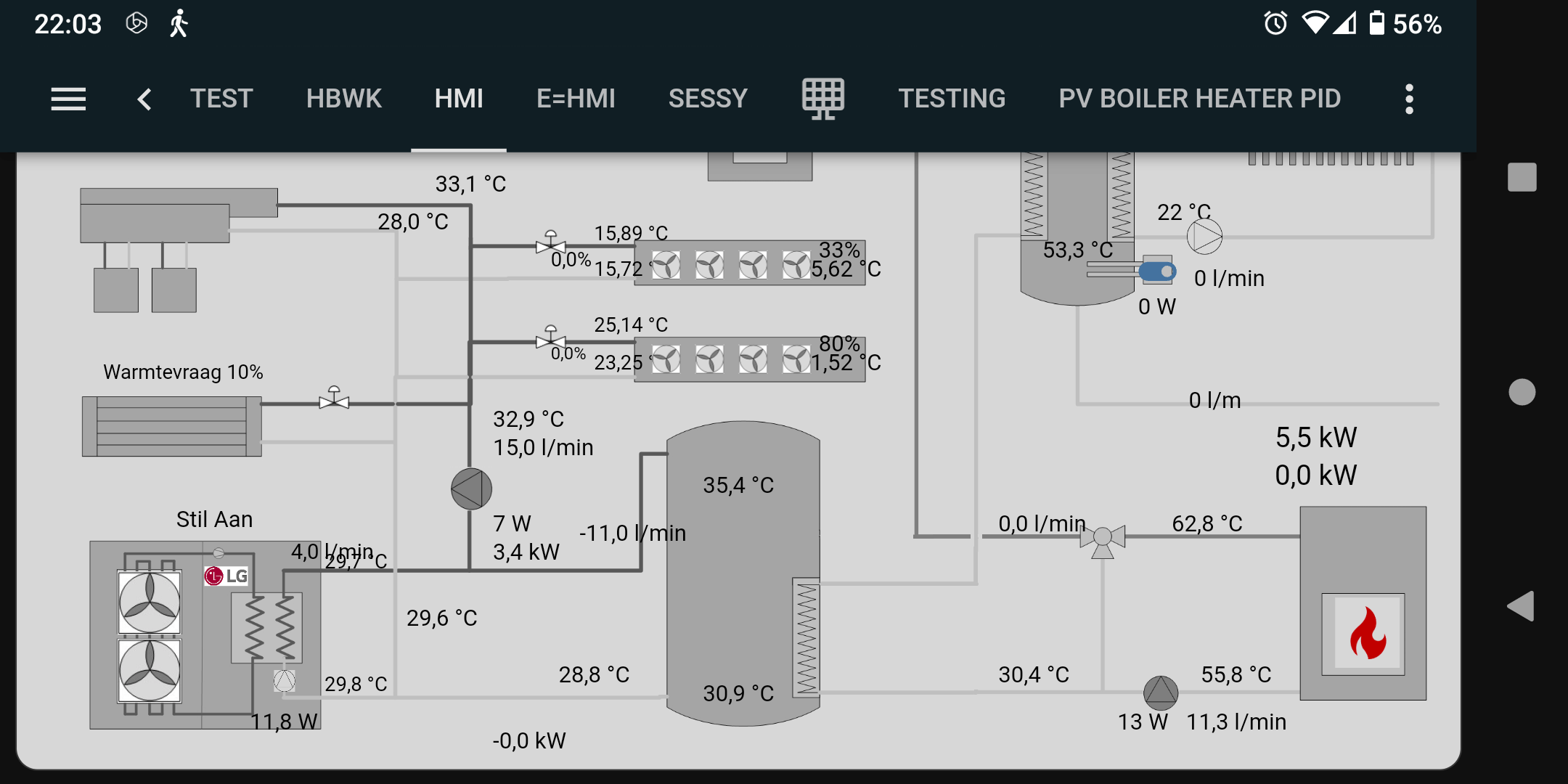 LG Therma (Monoblock) warmtepompen topic - Deel 1 - Duurzame energie en  installaties - GoT